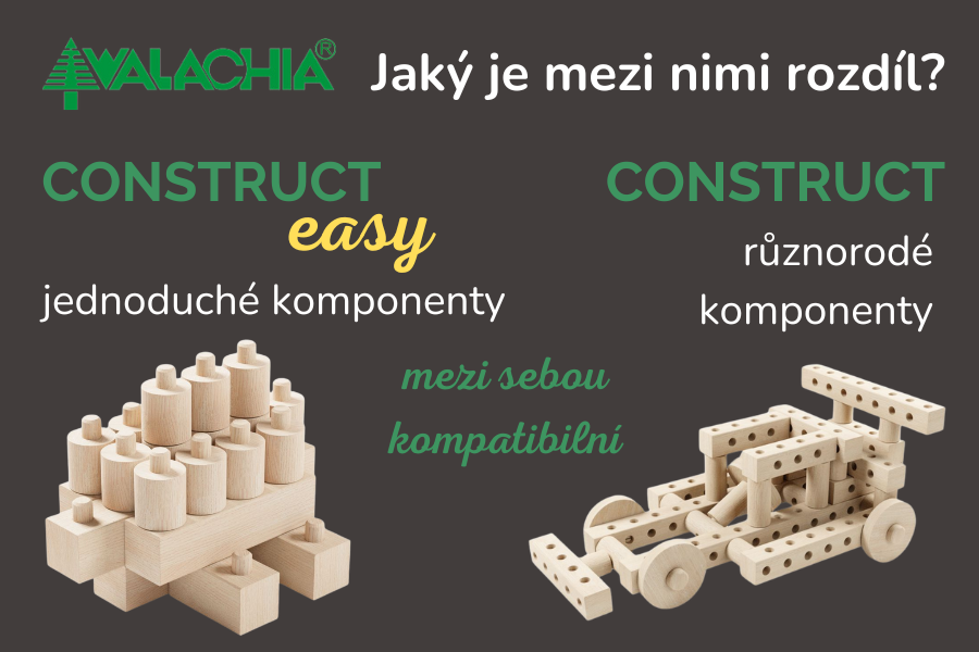 Walachia-construct-rodil